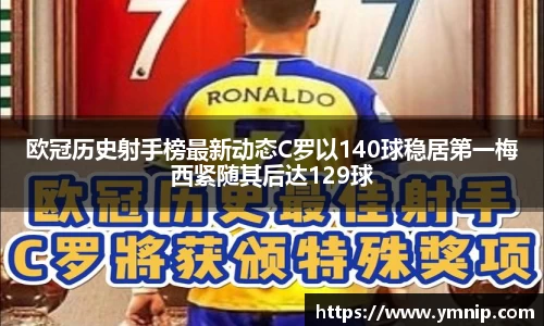 欧冠历史射手榜最新动态C罗以140球稳居第一梅西紧随其后达129球